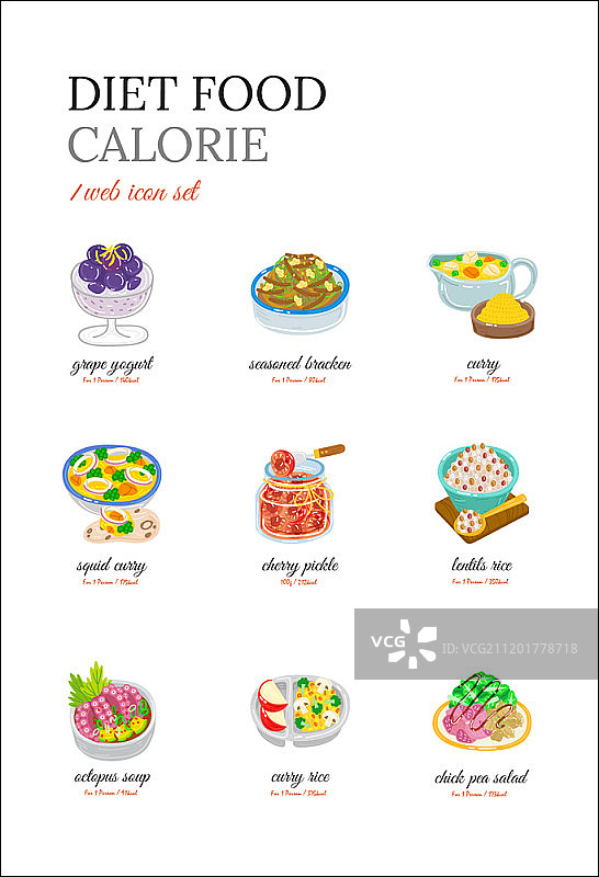 健康饮食图标合集图片素材