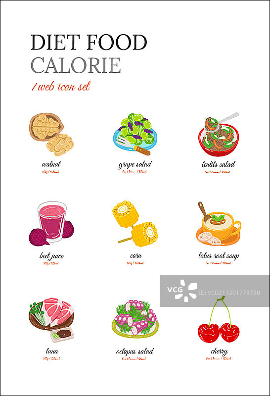 健康饮食图标合集图片素材