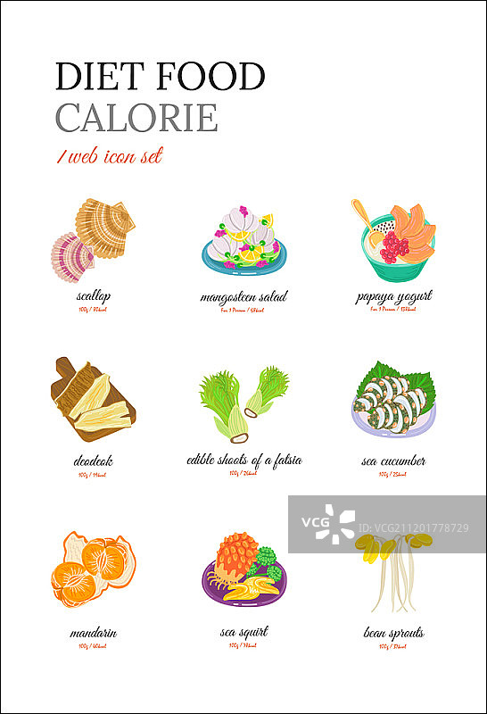 健康饮食图标合集图片素材