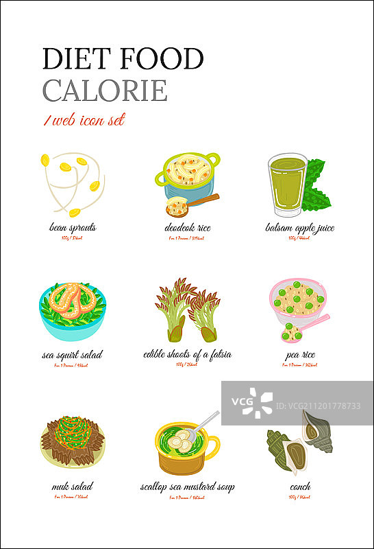 健康饮食图标合集图片素材