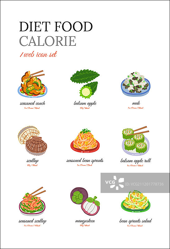 健康饮食图标合集图片素材