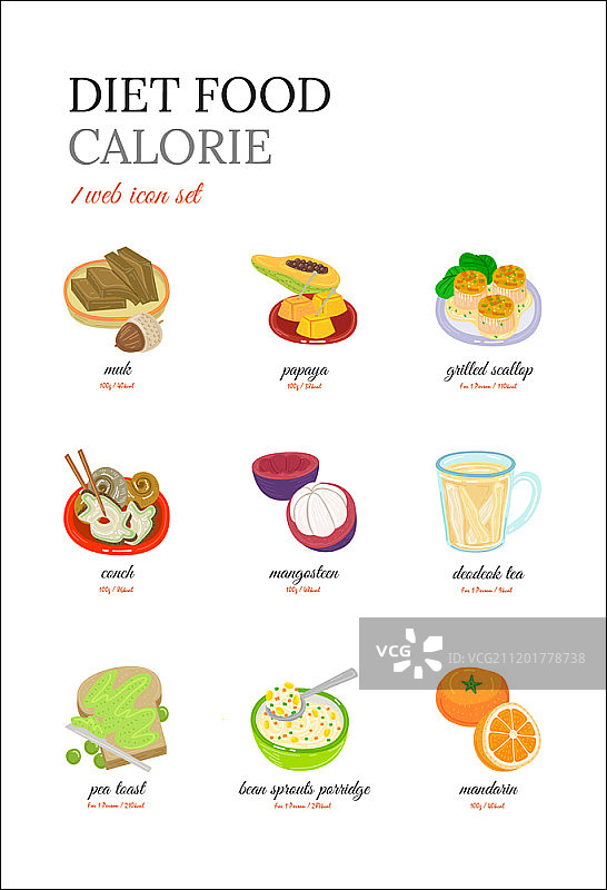 健康饮食图标合集图片素材