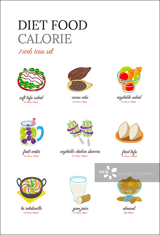 健康饮食图标合集图片素材