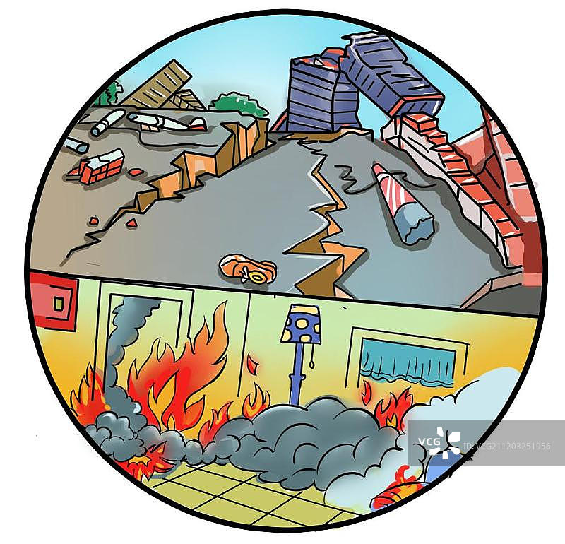 地震火灾图片素材
