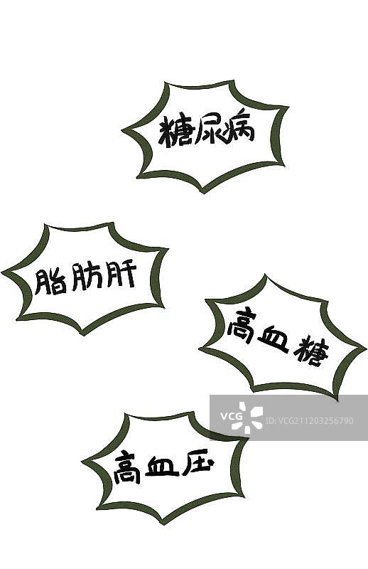 小清新风格疾病对话框图片素材