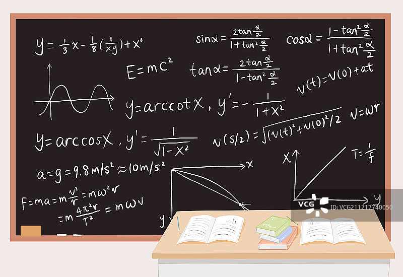 手绘插画 写满公式的黑板和课桌图片素材