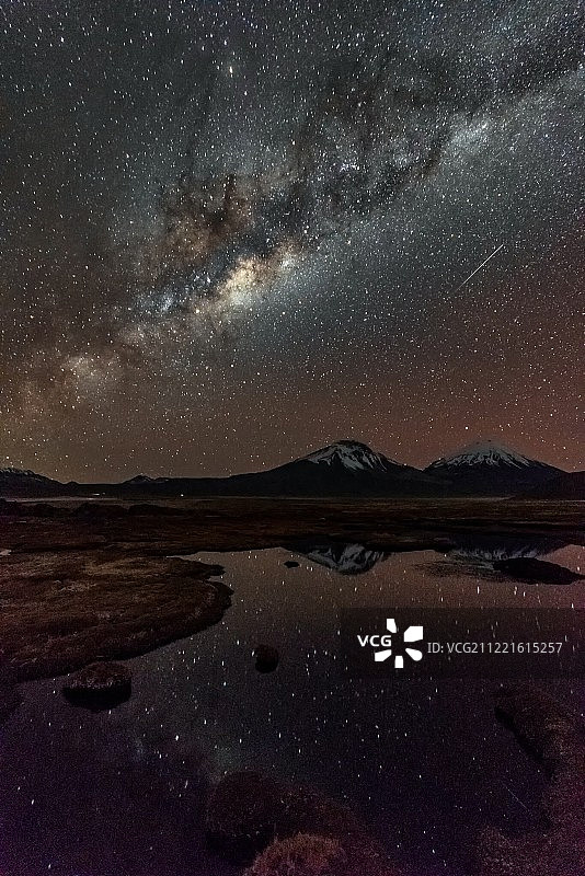 帕亚查塔火山上空的银河图片素材