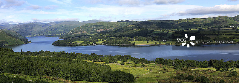 马丁代尔阿瑟派克山看到的厄尔斯沃特湖景色，湖区图片素材