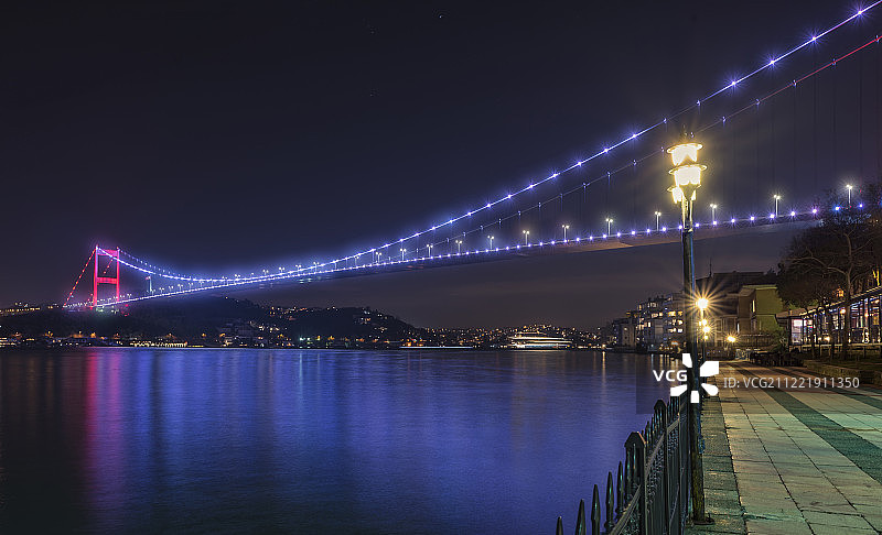 桥下风光图片素材