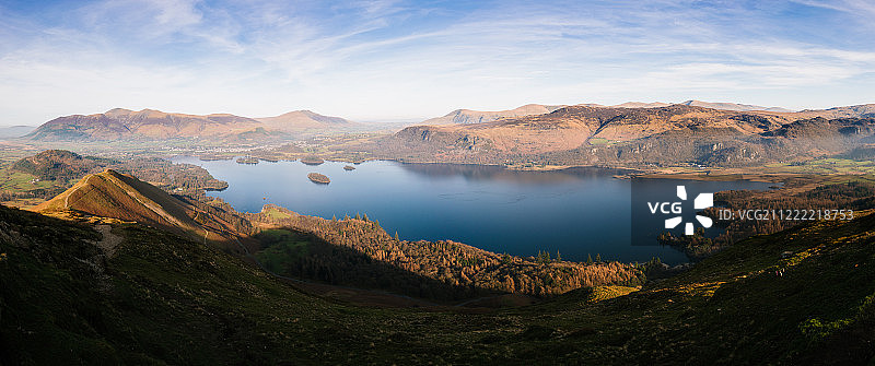德温特湖图片素材