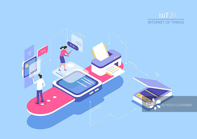 5G、技术、互联网、计算机网络、第四次工业革命、物联网、生活方式、智能手表图片素材