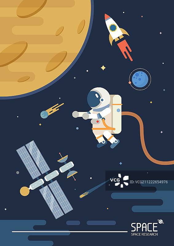 太空：想象、科学、技术、太空飞行与探索，宇航员与科学家图片素材