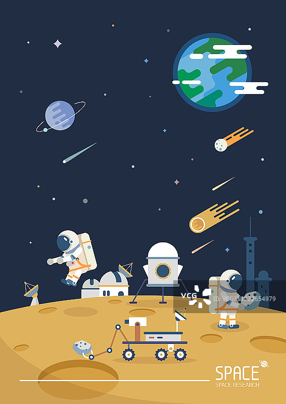 太空：想象、科学、技术、太空飞行与探索，宇航员与科学家图片素材