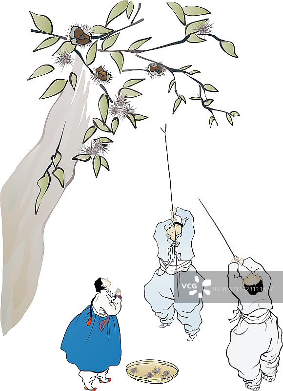 韩国民俗画人物插画图片素材