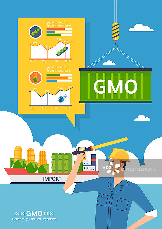 食品加工厂转基因食品运输图片素材