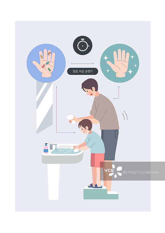 保护、疾病、儿童、洗手、水槽图片素材