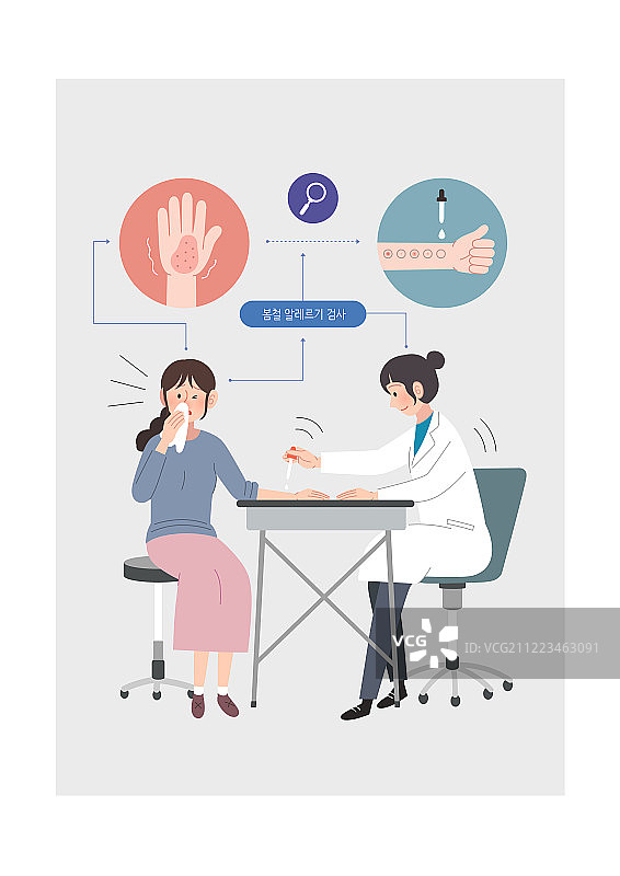 保护、疾病、过敏、医生、喷嚏图片素材