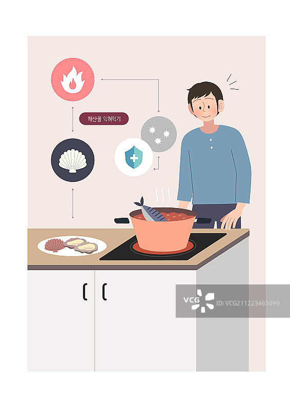 保护，疾病，海鲜，烹饪，食物中毒图片素材