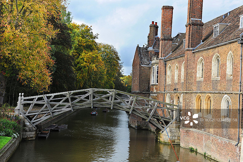 英国剑桥大学风景图片素材