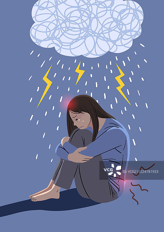 女性月经期不适健康护理图片素材