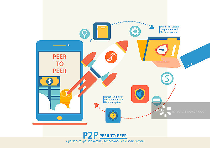 文件共享，计算机网络图片素材