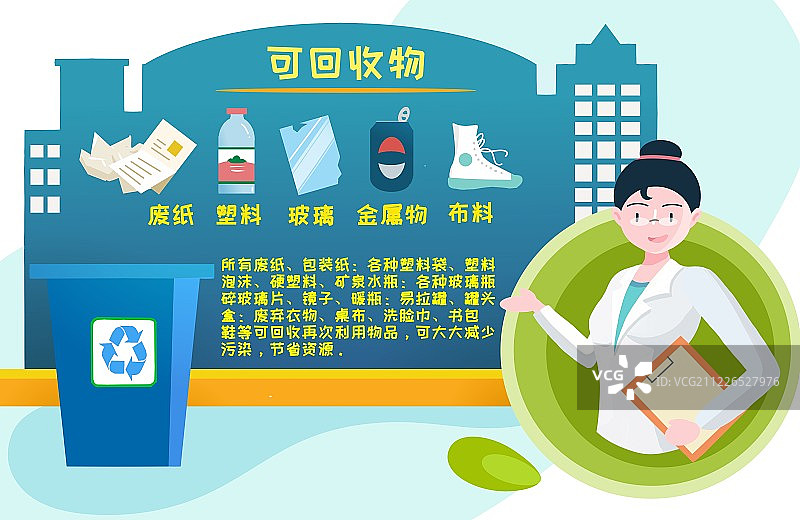 垃圾分类之可回收物公益展板图片素材