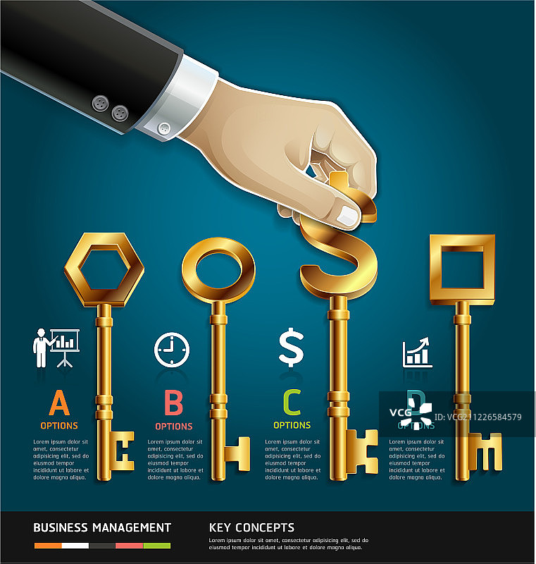 商人手中的关键概念图片素材