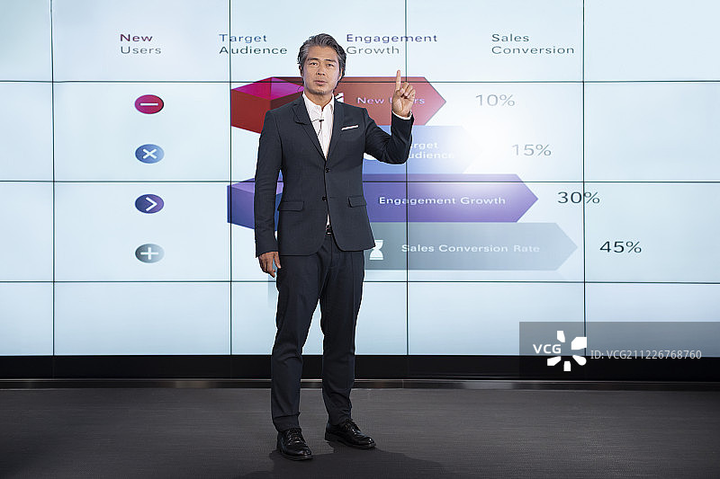 自信的商务男士做演讲图片素材
