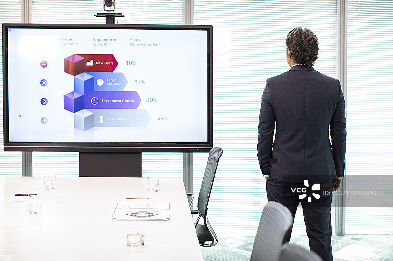 成功的商务男士在会议室图片素材