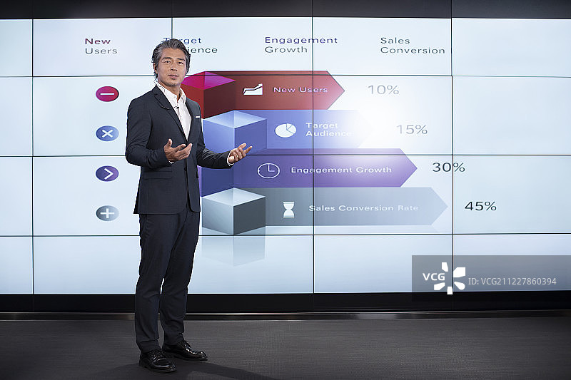 自信的商务男士做演讲图片素材