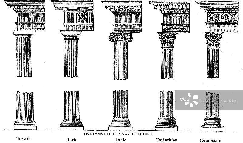旧建筑柱子图片素材
