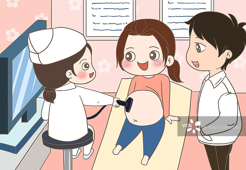 孕检图片素材