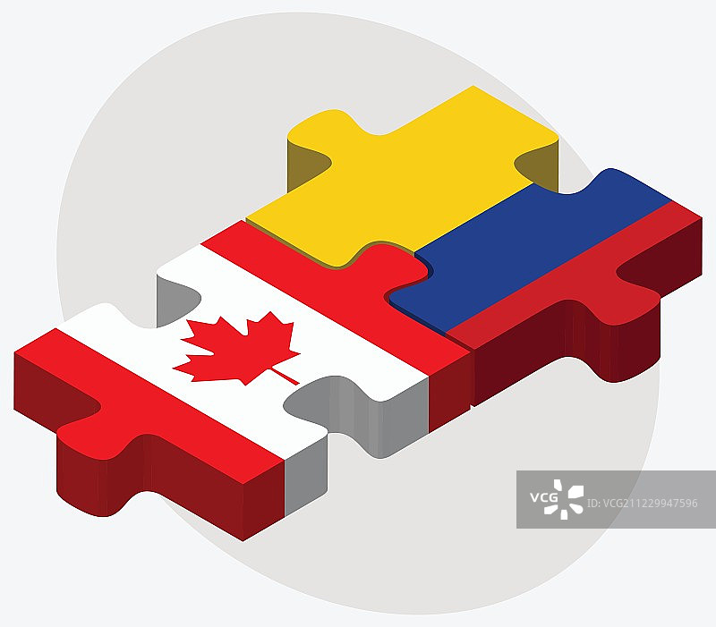 加拿大与哥伦比亚国旗图片素材