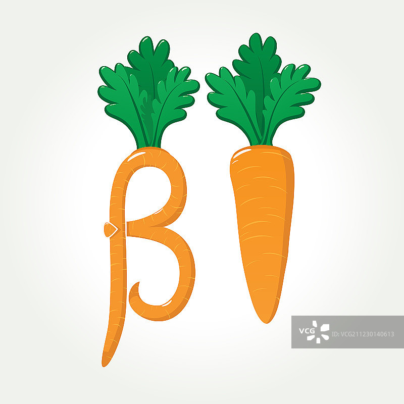 健康的胡萝卜：β-胡萝卜素与维生素A原图片素材
