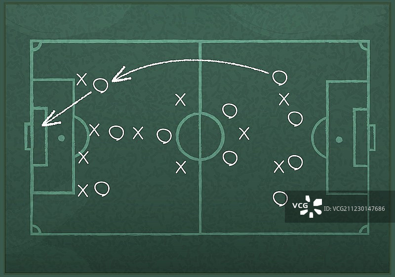 逼真黑板上的足球比赛策略图图片素材