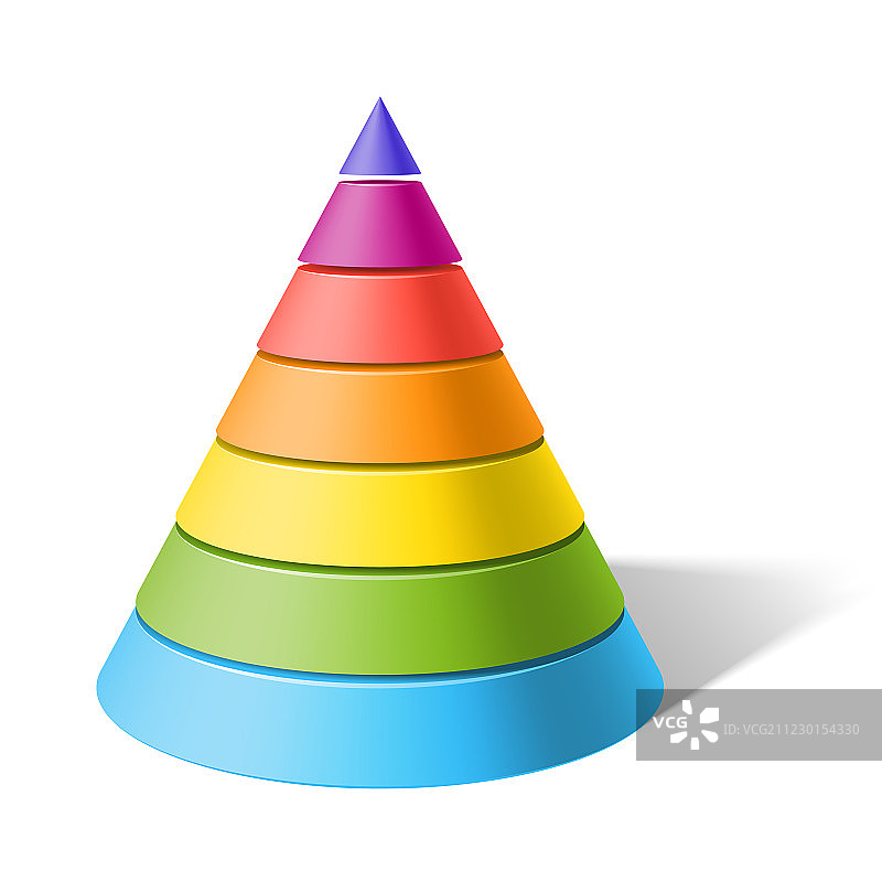 分层锥体图片素材