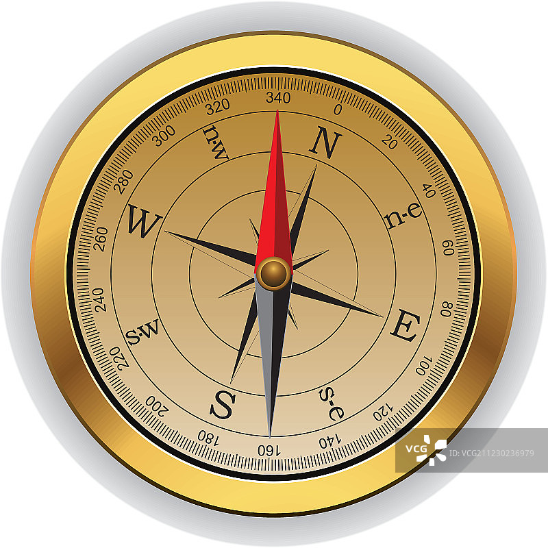 指南针矢量图图片素材