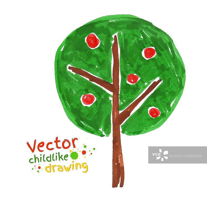 苹果树图片素材