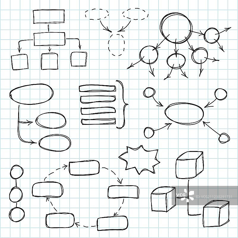 手绘思维导图草图涂鸦图片素材