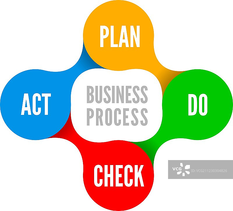 白色背景下的信息牌特写图片素材