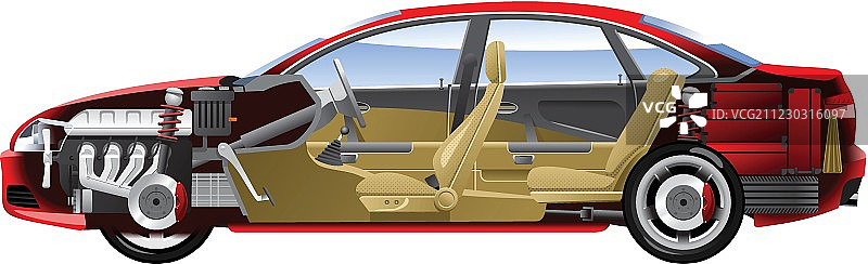 剖面汽车图片素材