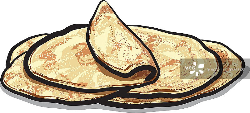 皮塔饼图片素材