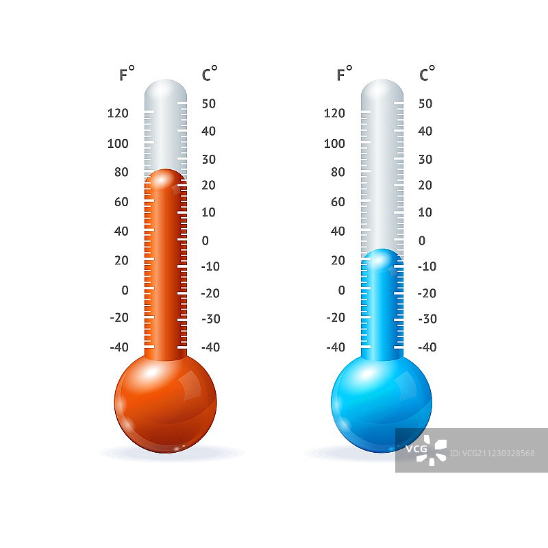 温度计图标集图片素材