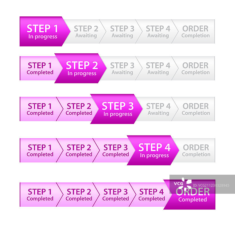 订单进度粉色进度条图片素材