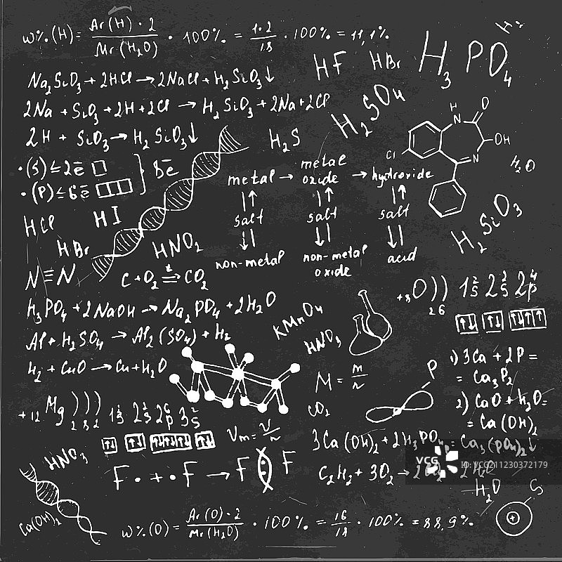 方程式板图片素材