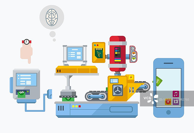 移动App开发生产工厂扁平风格图片素材