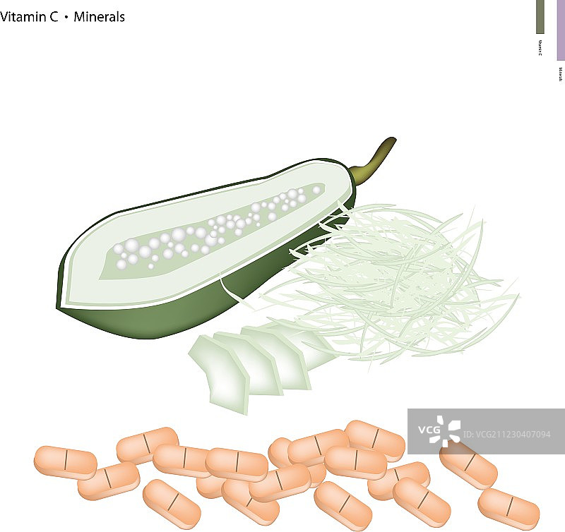 含有维生素C和矿物质的未成熟的木瓜图片素材