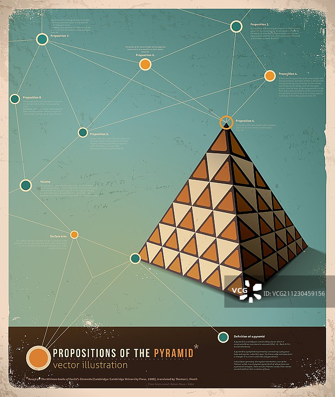 复古信息图表金字塔模板图片素材