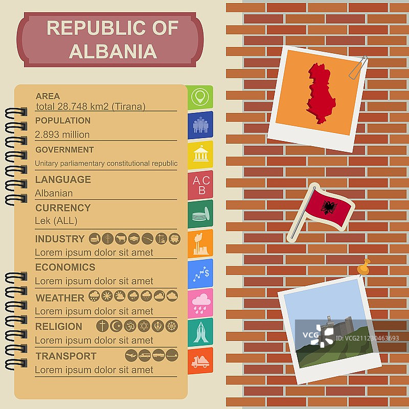 阿尔巴尼亚信息图统计数据概览图片素材