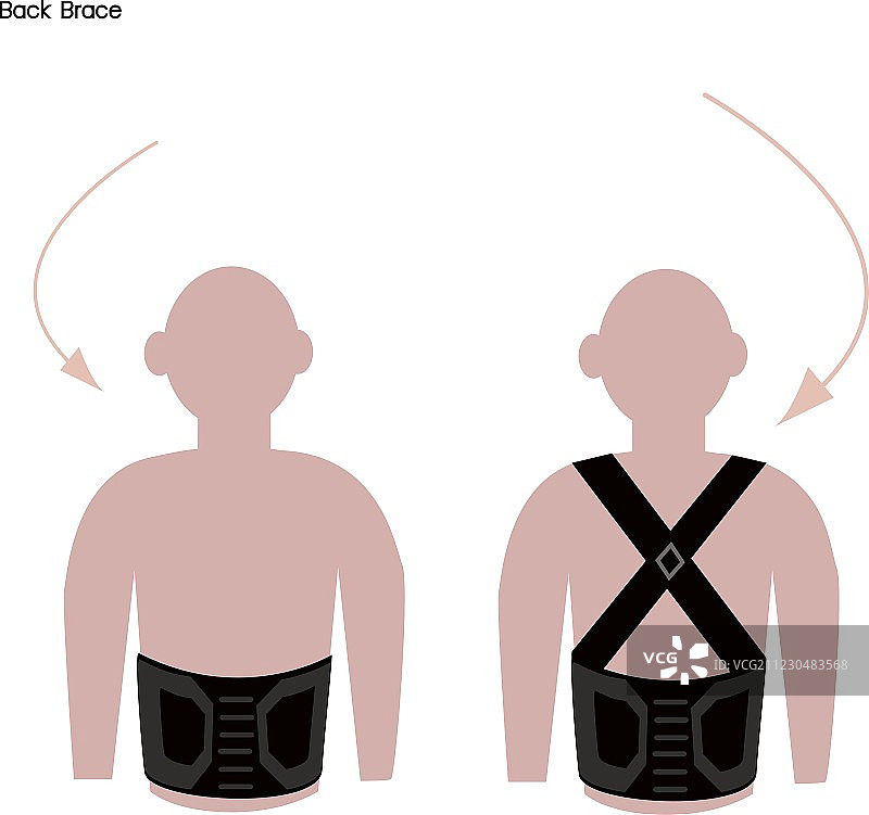 用于肌肉背部的背部支撑或腰部支撑图片素材